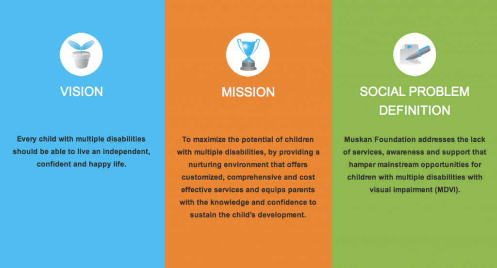 Mission Definition