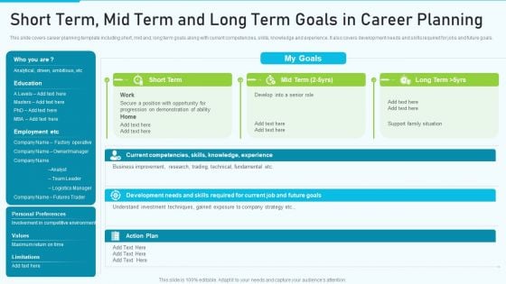 Mid-term strategic goals